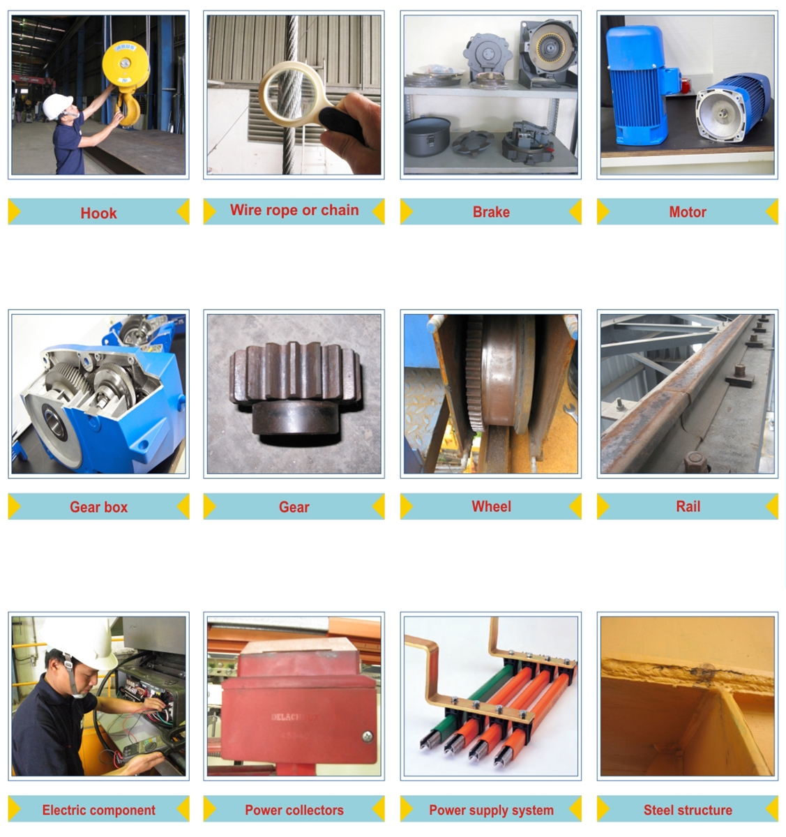 AVC SERVICES 2