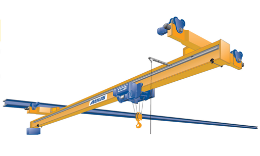 Under-slung cranes