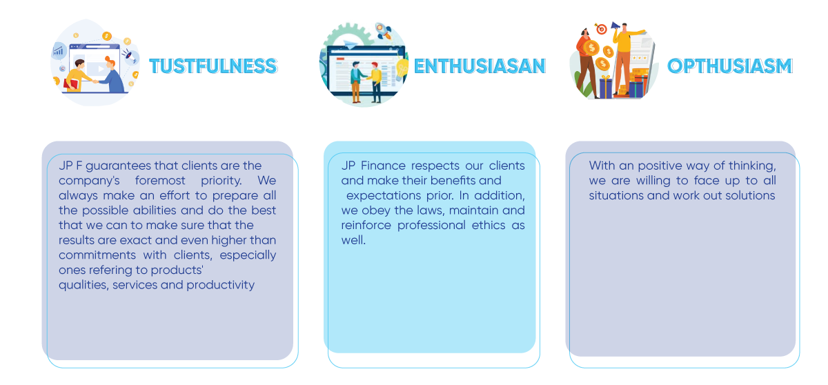 Core values 