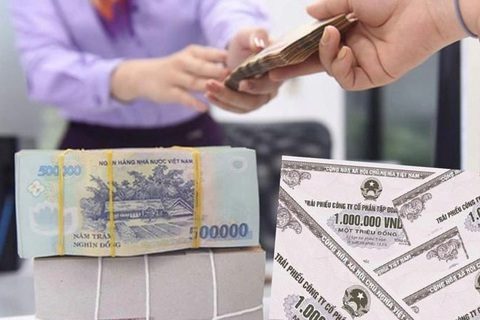 Egulations to buy corporate bonds: Bank 0 coal is abandoned