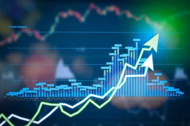 Looking for stocks to catch the wave after the gap