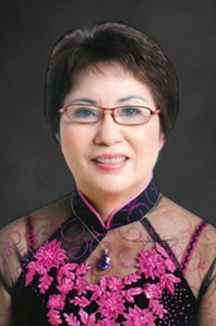 Ph.D. LE BICH THANG