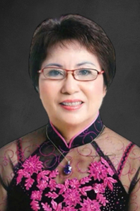 Ph.D. LE BICH THANG