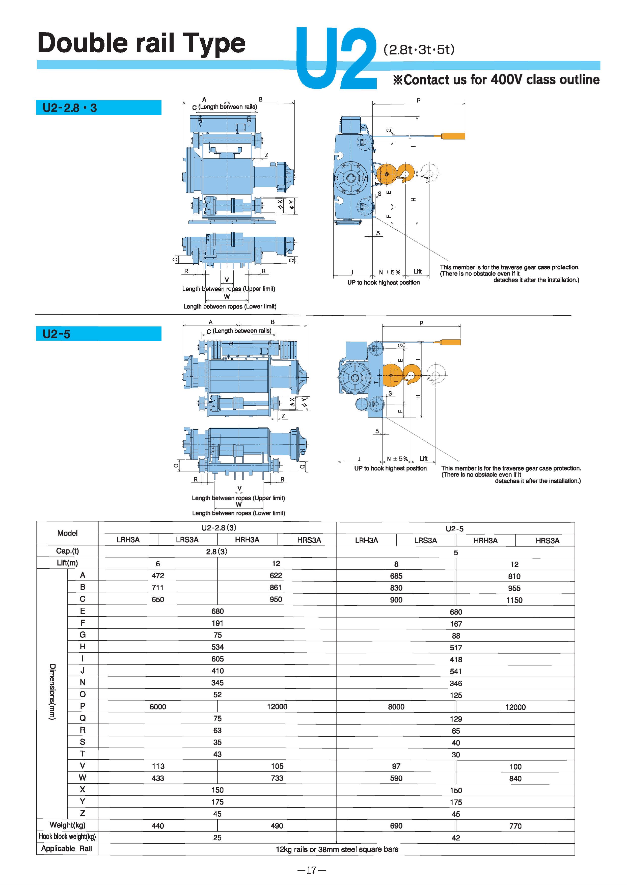 Loại U2, HU2 6
